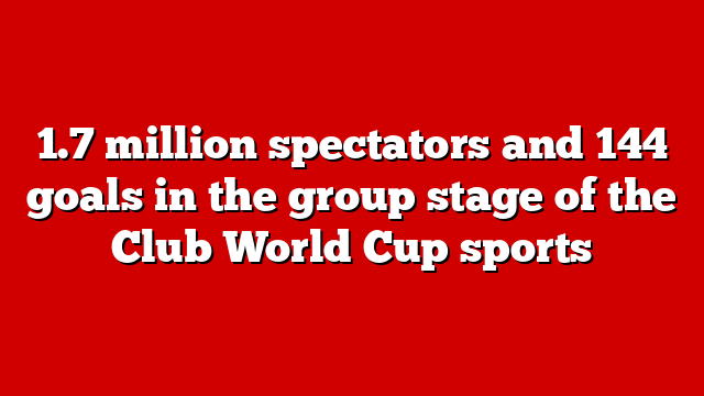 1.7 million spectators and 144 goals in the group stage of the Club World Cup sports